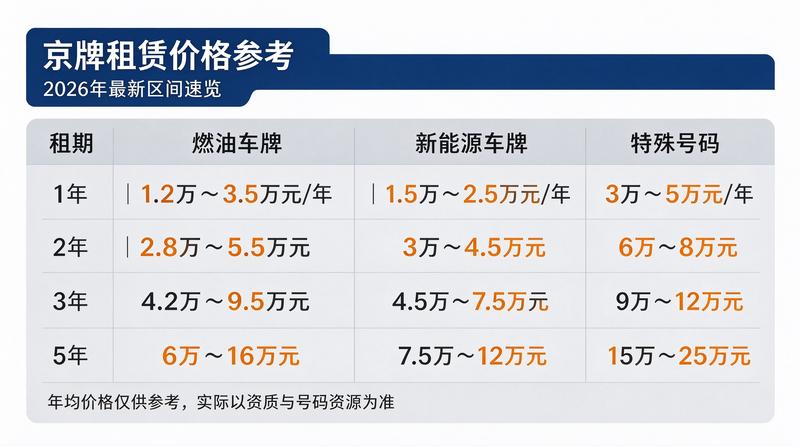 张薇